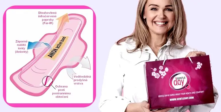 Dámská intimní hygiena GENTLE DAY s anionovým čipem 