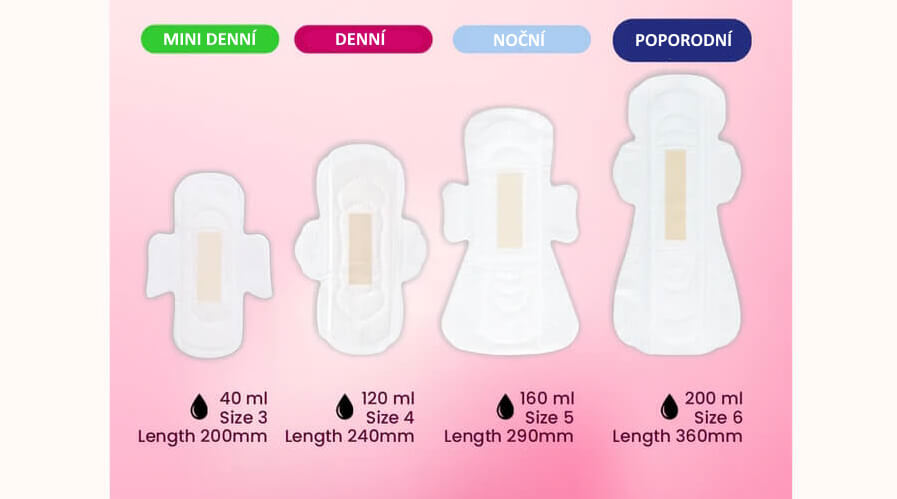 Gentle Day vložky s anionovým čipem