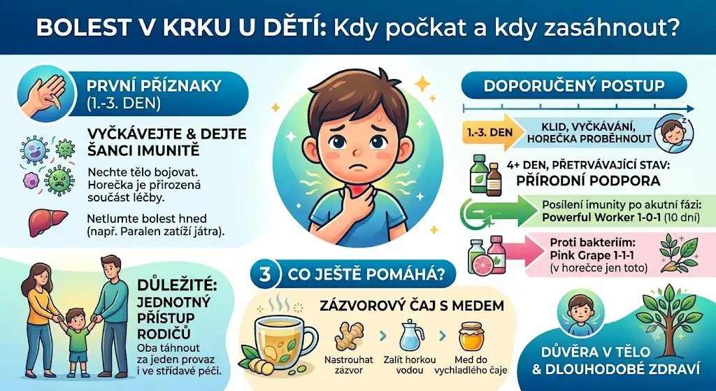 Bolest v krku u dětí – jak postupovat přirozeně a kdy zasáhnout
