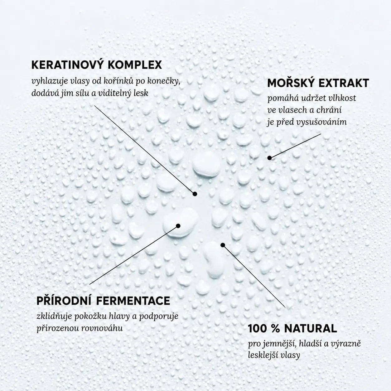 KERATINOVÝ SPREJ pro hladké, zdravé vlasy Voono 100 ml