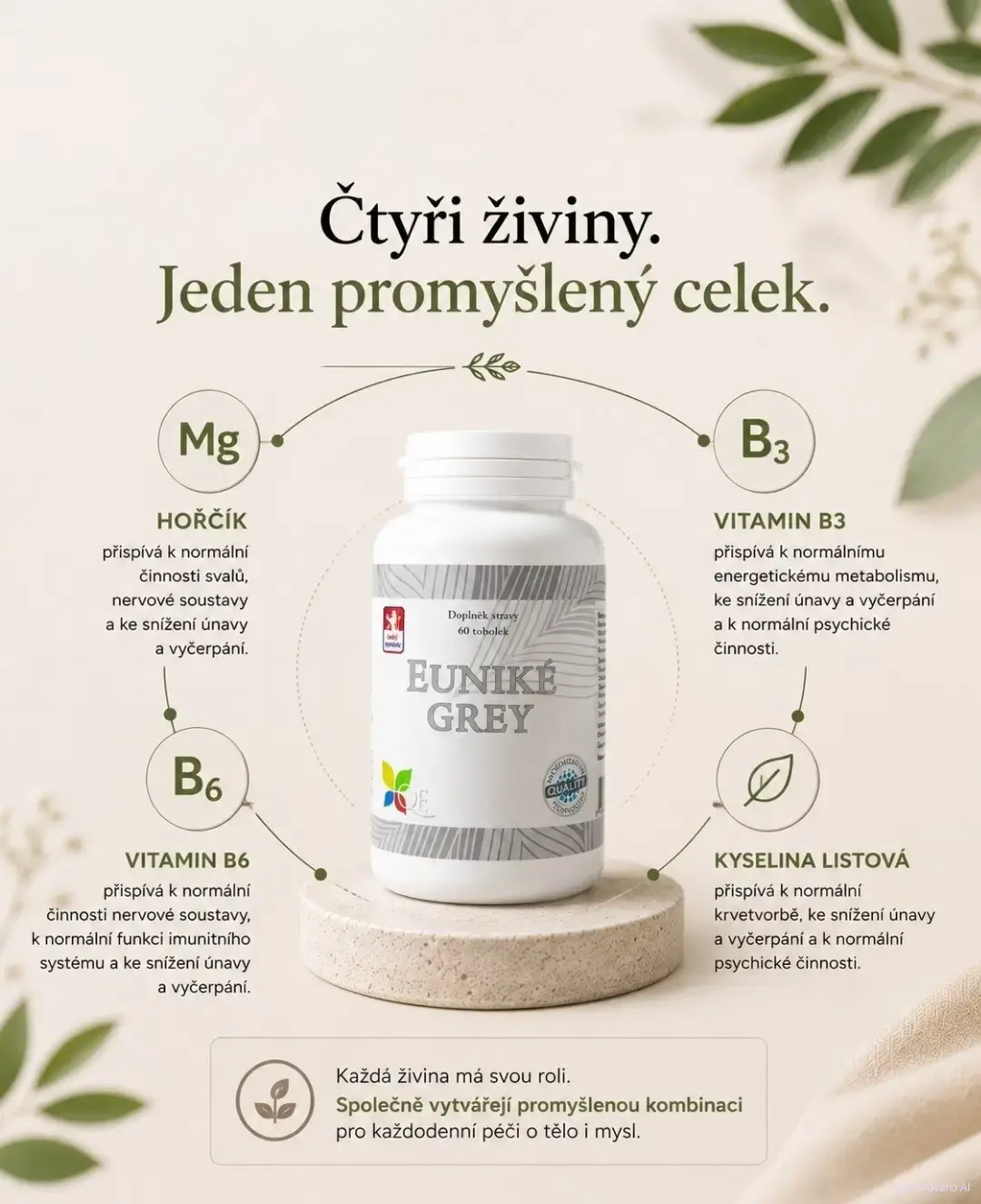 EUNIKÉ GREY při zvýšeném vypětí | hořčík, vitamin B6, niacin, kys. listová (B11) | zvýšený účinek mikronizací | český výrobek | 60 tobolek