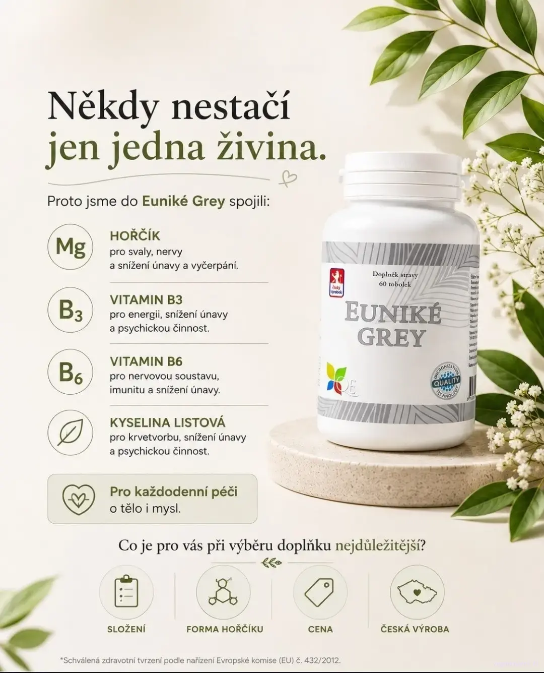 EUNIKÉ GREY při zvýšeném vypětí | hořčík, vitamin B6, niacin, kys. listová (B11) | zvýšený účinek mikronizací | český výrobek | 60 tobolek